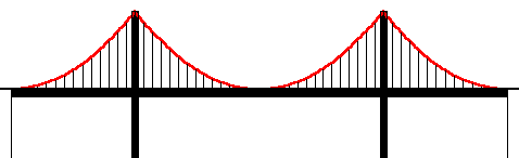 478x146 Hanging With Galileo