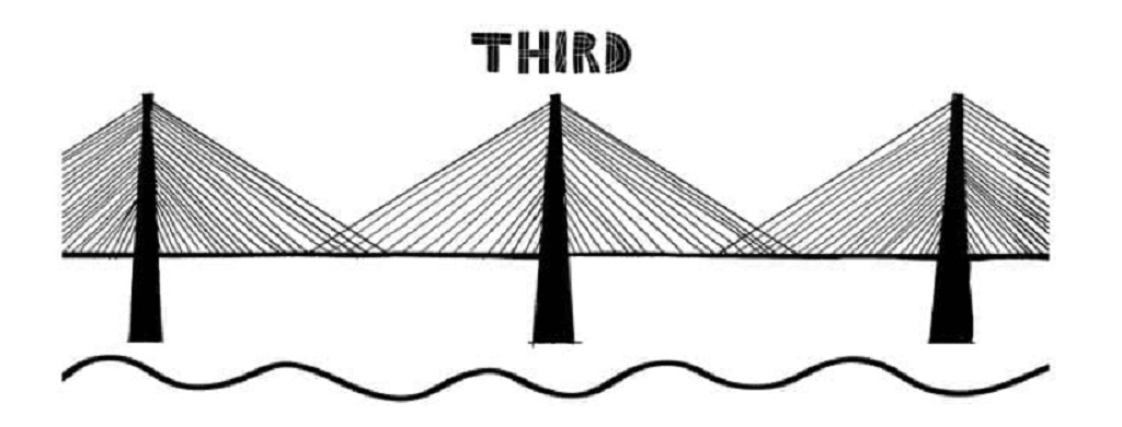 1024x390 Fantastic Facts About The Forth's Three Bridges