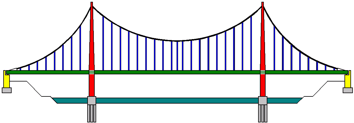 1189x412 Collection Of Free Bridge Drawing Suspension Download On Ui Ex
