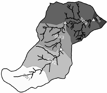 430x376 Schematic Representation Of The Swat Simulation For The Banha