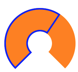 252x234 Core Graphics Tutorial Part Getting Started