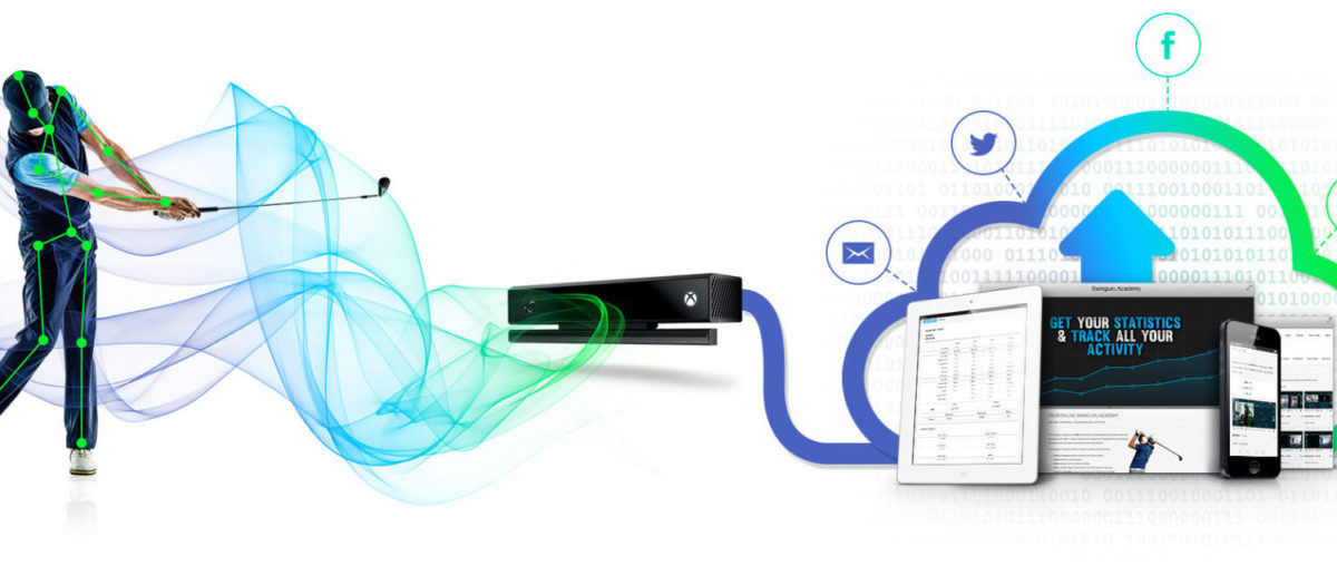 1200x525 swinguru motion capture