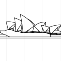 200x200 Functions Project