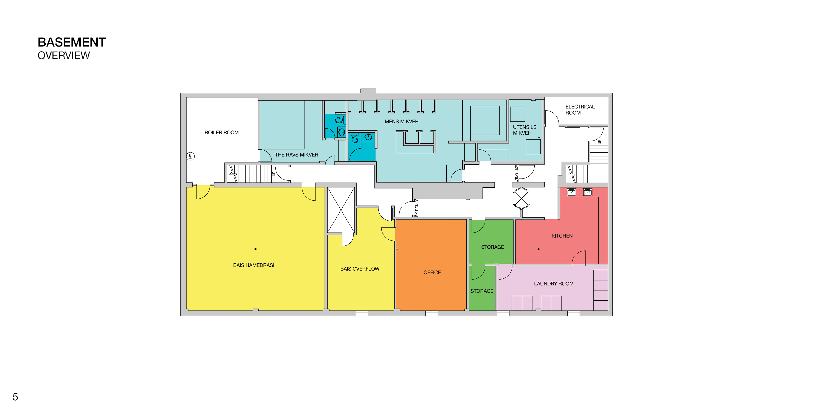 3301x1651 the boat synagogue noam hazan