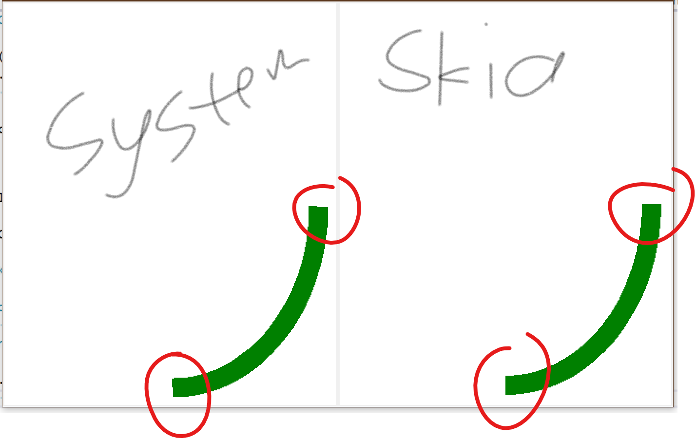 1428x905 Skiasharp Vs System Drawing Drawrectangle And Addarc Issue