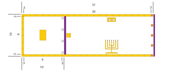 700x300 Layout Of The Tabernacle Of Moses