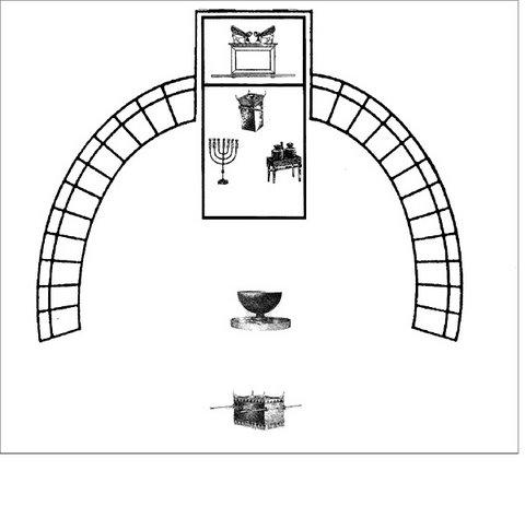 480x474 Stage Setting For The Revelation