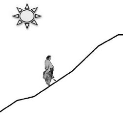 252x252 Time Required Per Animation Group Download Table