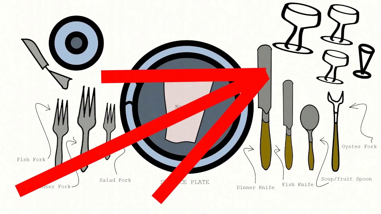 1280x720 Formal Table Setting
