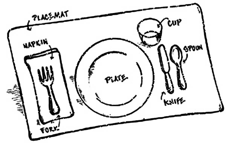 900x570 give your child seconds to memorize the place setting before