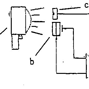 288x288 ccp used i u vibrations detector a dc source, b tachometer, c