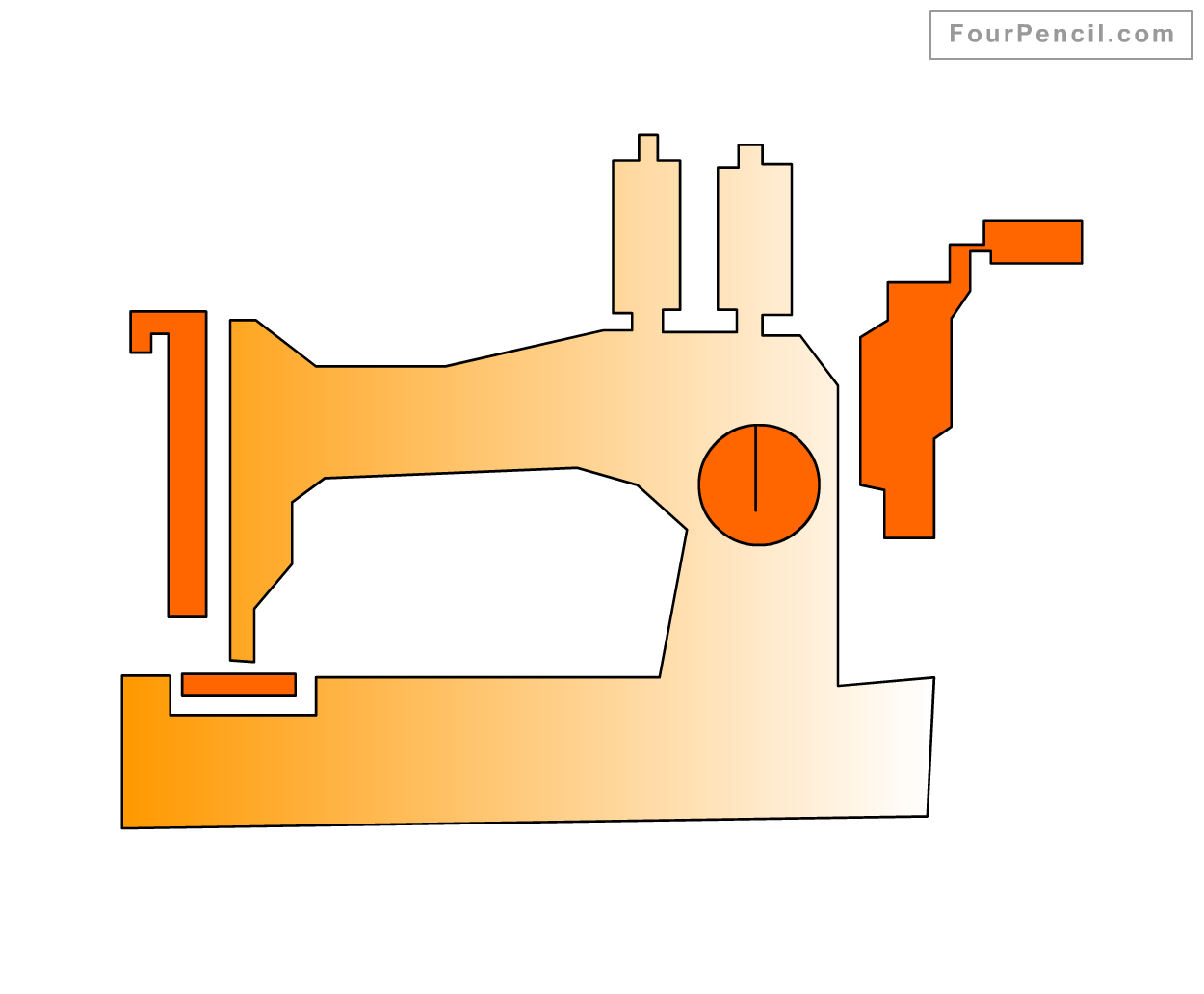 1250x1032 How To Draw Tailor For Kids Step