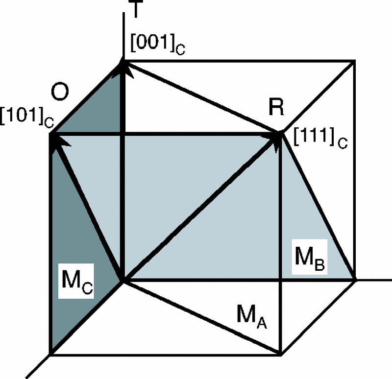 800x774 Color Online Schematic Drawing Of The Respective