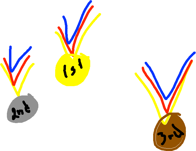 654x503 Puppy Talent Show Tynker