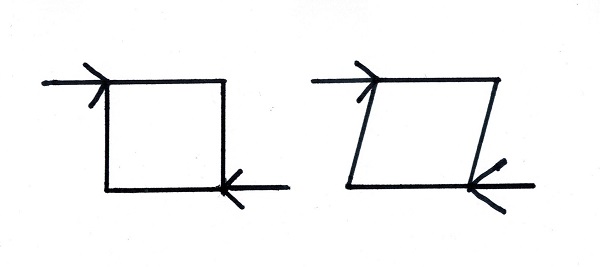 600x267 Lateral Loads