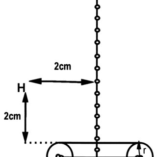 320x320 In A Tandem And Ring Insertion, Finding Point H Begins