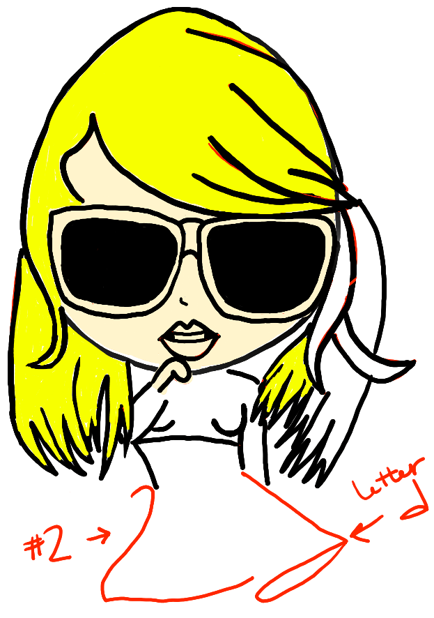 623x886 How To Draw Taylor Swift As Cute Cartoon Chibi Drawing Tutorial