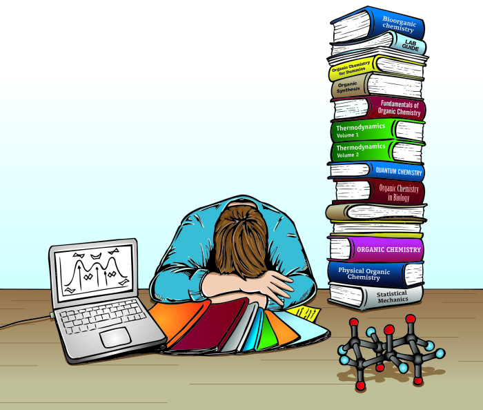 700x594 Is There A Crisis In Organic Chemistry Education March