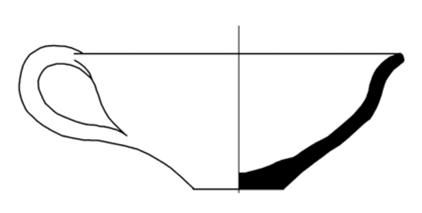616x312 A Typical Teacup Scale Based On A Drawing