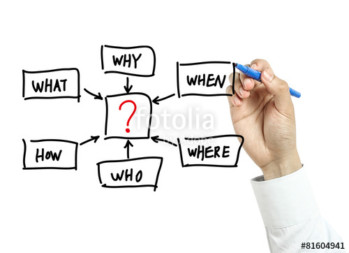 500x362 Businessman Drawing Teamwork Concept Stock Photo And Royalty Free