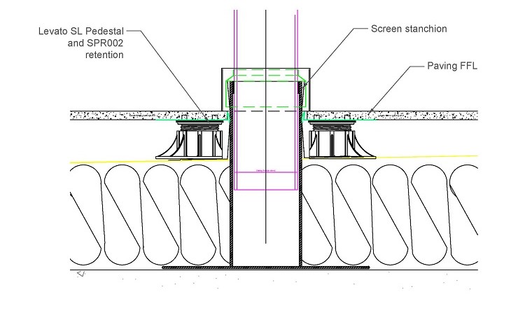 750x477 Design And Engineering Services
