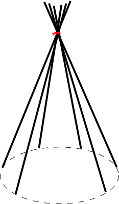 233x399 How To Make A Play Teepee For Kids