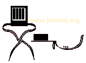 177x130 judaism signs and symbols