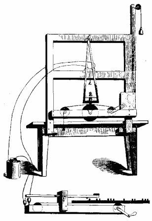 308x448 first telegraph and samuel morse