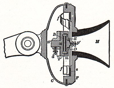 400x309 The New Student's Reference Worktelephone
