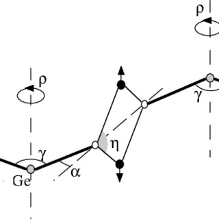 320x320 Drawing Of The Atomic Displacements Giving Rise To The Low