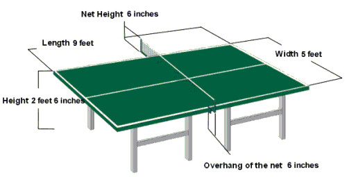 500x255 table tennis room size, court and table dimensions