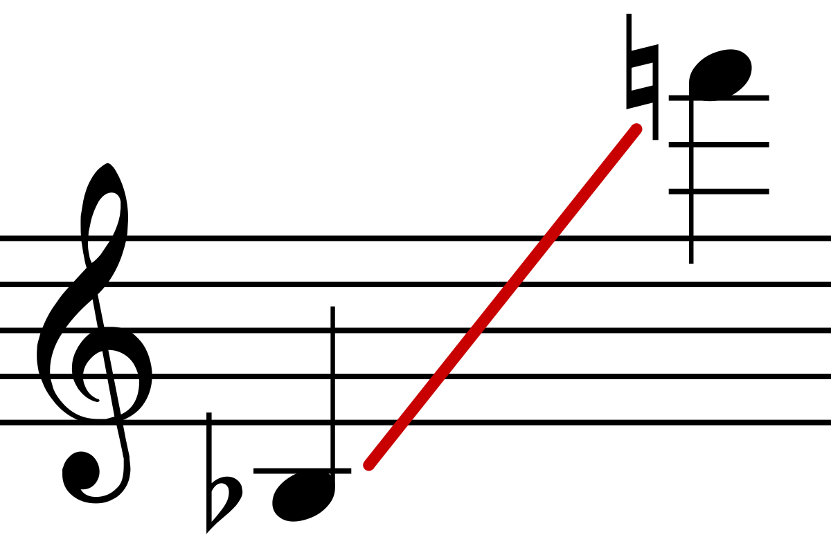 1200x789 Tenor Saxophone