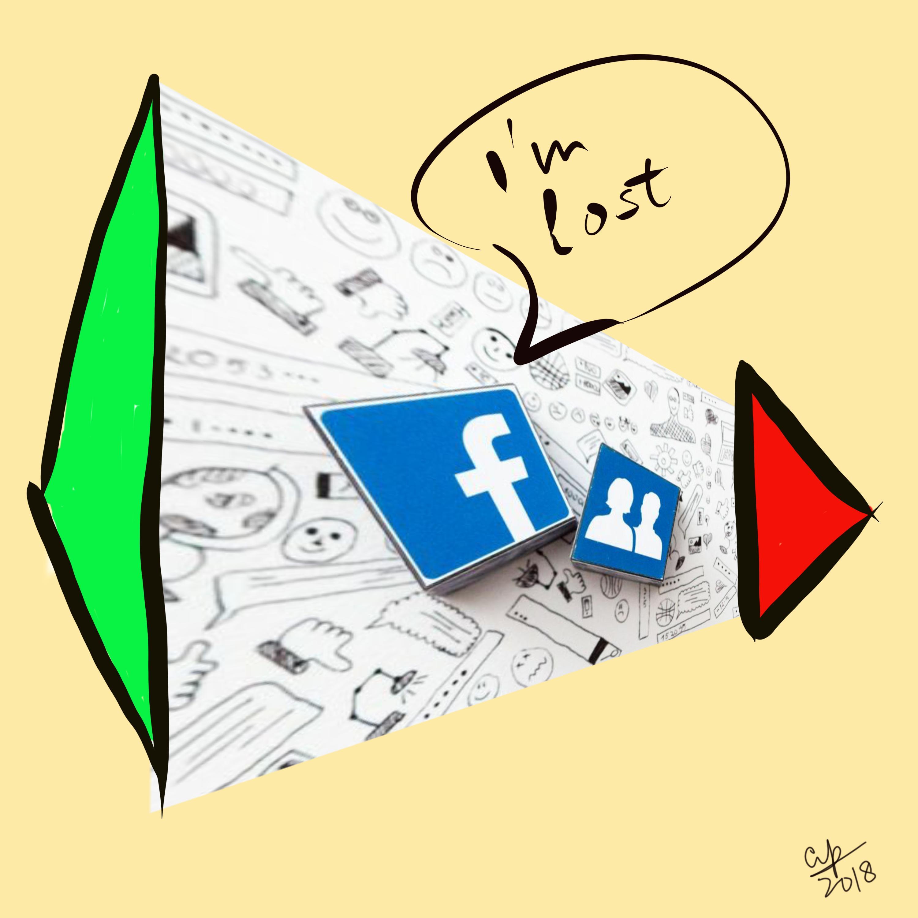 3000x3000 facebook terminator or just another trend