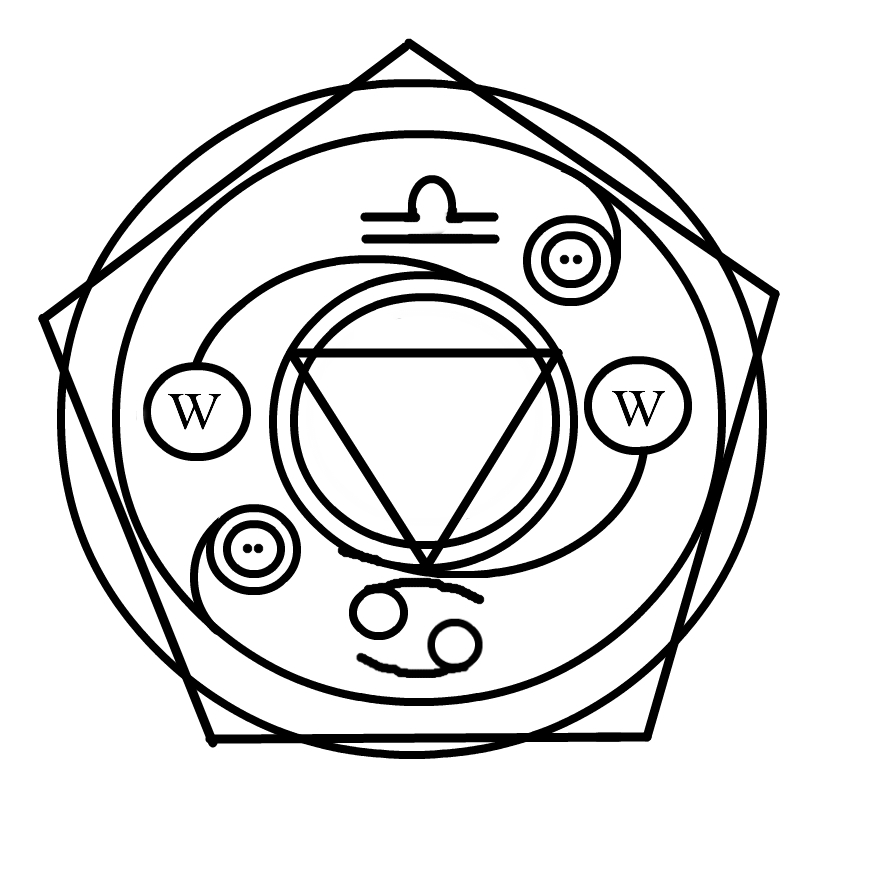 880x880 Tesla Drawing Circle For Free Download