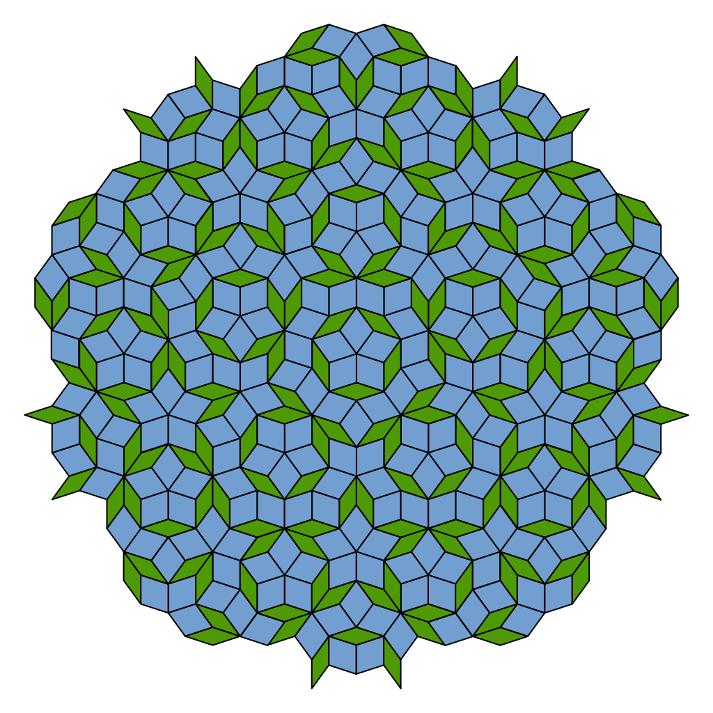 1024x1024 tessellation