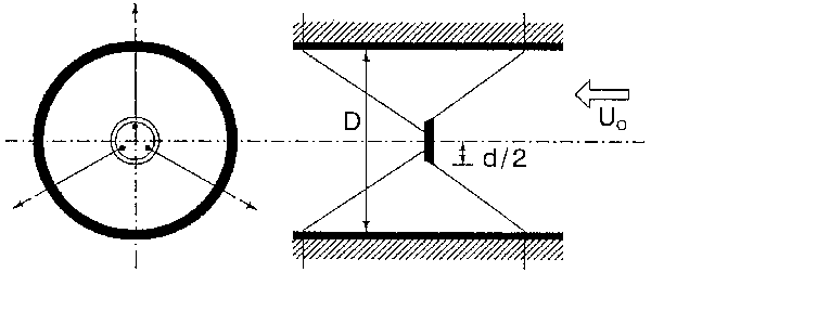 753x287 a schematic drawing of the circular disk in the test section