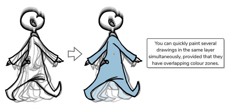 745x355 Harmony Advanced Documentation Painting Several Drawings