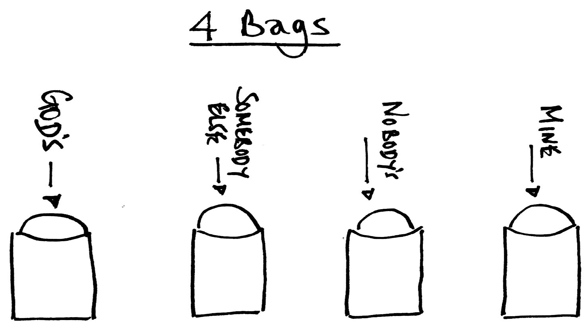 1873x1073 Lead Bags Muddy Pearl