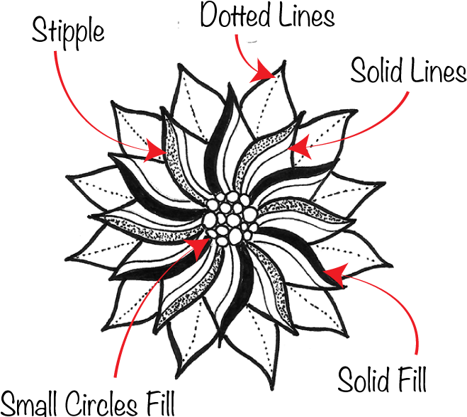 659x588 Download Shapes As Texture Jspcreate Blog