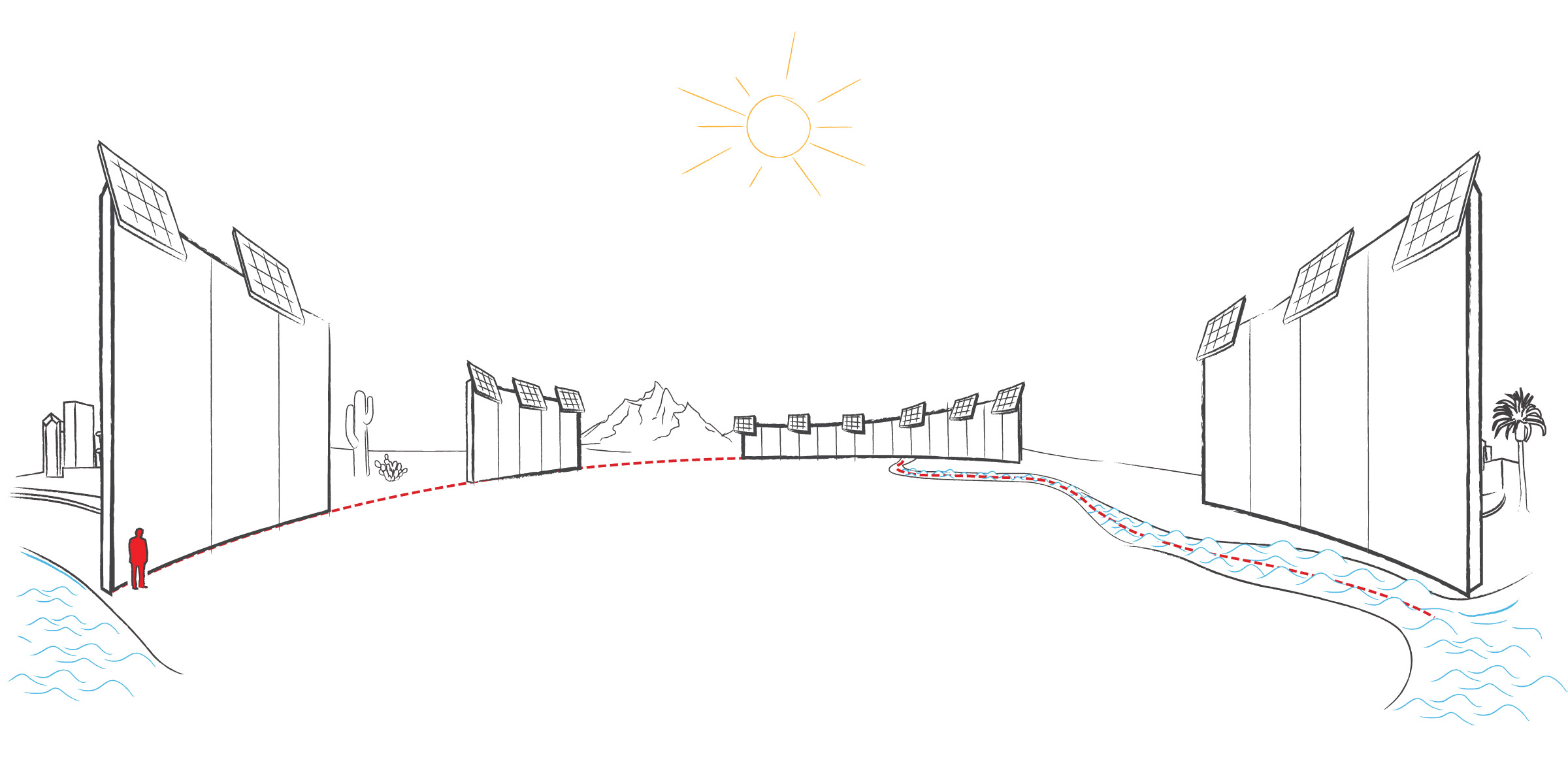 2400x1160 Trump's Changing Vision Of The Wall