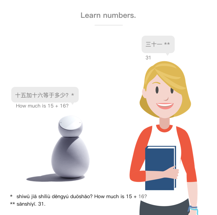 695x688 Lily The Smart Speaker That Teaches Chinese Indiegogo