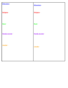 271x350 The House On Mango Street Drawing Conclusions Making Inferences