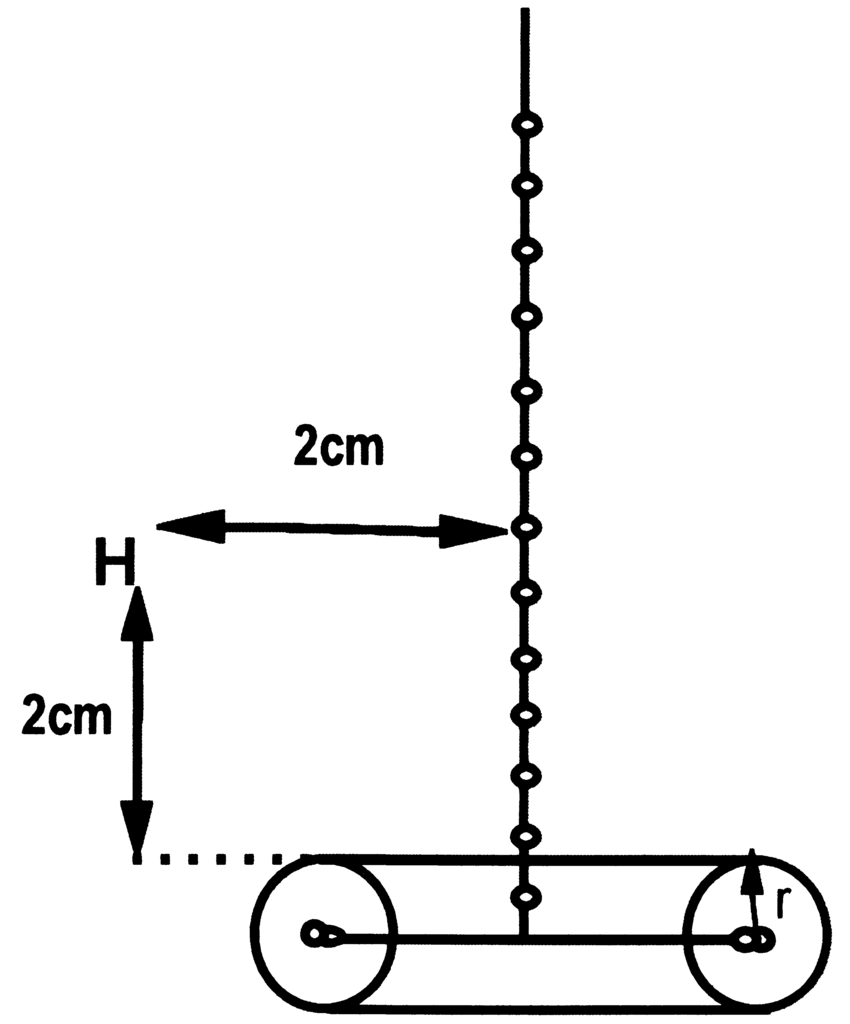 850x1024 In A Tandem And Ring Insertion, Finding Point H Begins