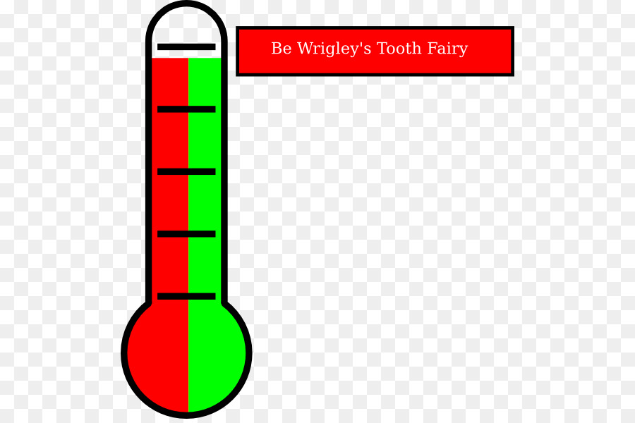 900x600 Thermometer, Drawing, Green, Transparent Png Image Clipart Free