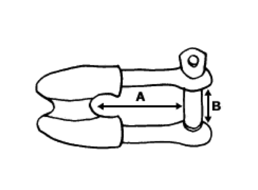 509x375 Wichard Stainless Steel Thimble Shackles With Captive Pin