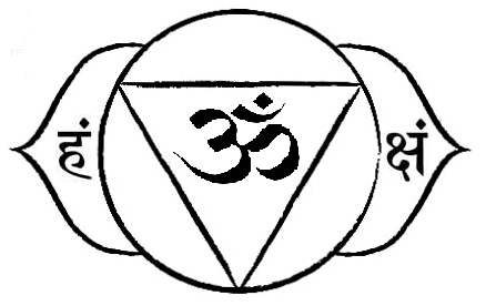 438x276 Ajna Chakra Tattoo The Third Eye Chakra Intuition And Wisdom