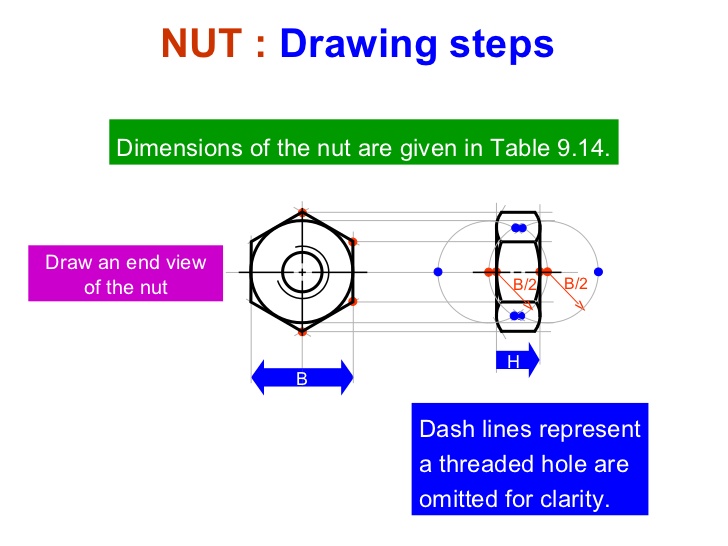 728x546 Engineering Drawing Chapter Thread Fastener