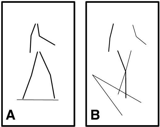518x412 A Orthographic Projection, Profile View And B Perspective