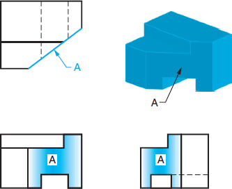 333x272 Chapter Auxiliary And Section Views