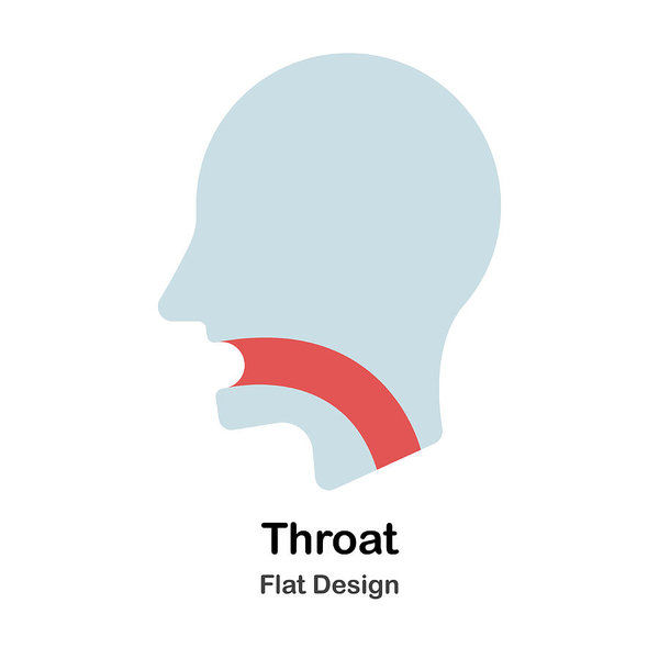600x600 Throat Flat Illustration Art Print